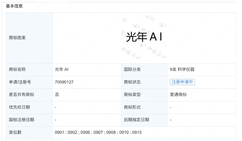 王慧文光年之外公司注册光年AI商标