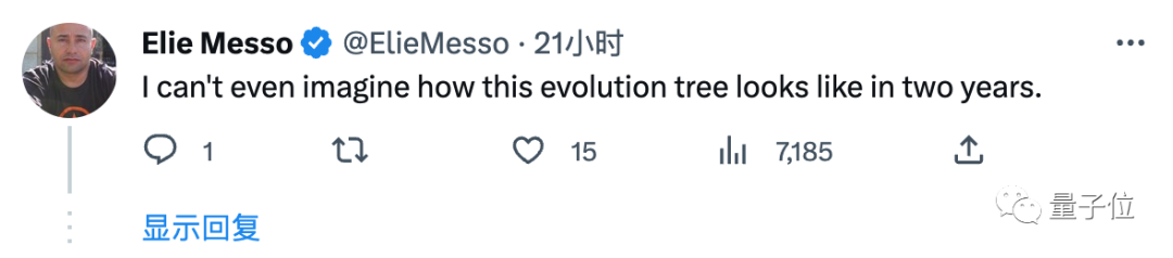 大模型物种进化图转疯了：8位华人打造，一眼看懂“界门纲目”，原来BERT后代已绝种