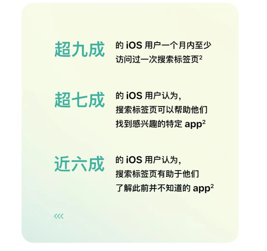 重磅！苹果搜索标签广告正式上线中国大陆地区App Store啦！