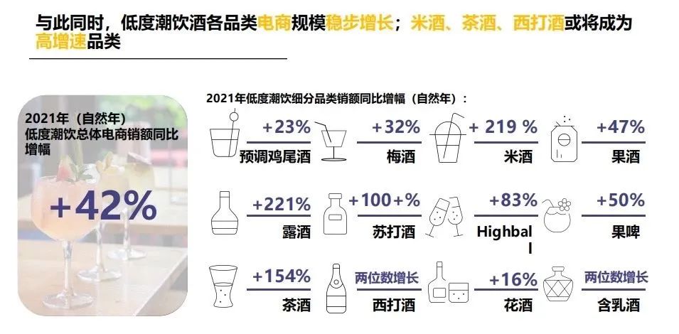 庄俊：酒品牌小红书营销方法论，提升40%的销量（6000字讲透）