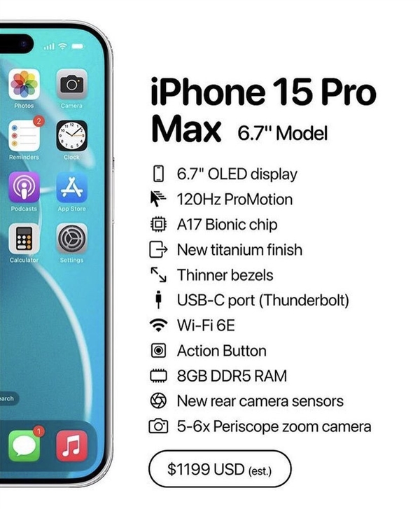 史上最贵！iPhone 15 Pro Max要涨价：换潜望长焦、USB-C值吗？