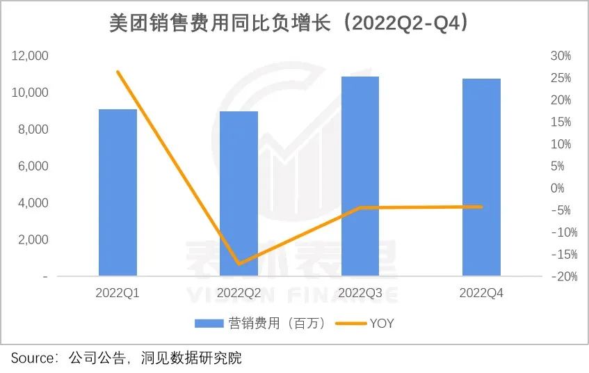 阿里本地生活能够喘口气了吗？