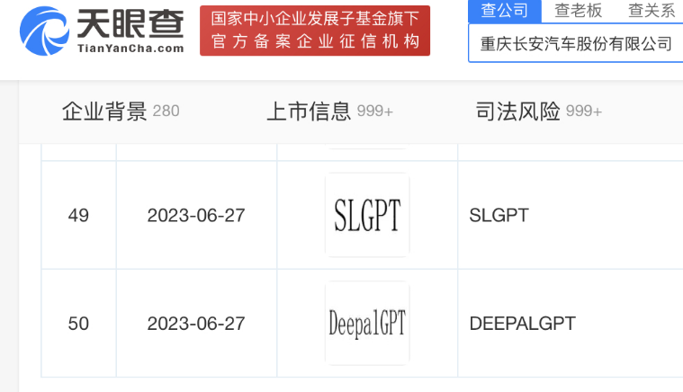 长安汽车申请“SLGPT”“DEEPALGPT”商标