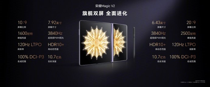 荣耀MagicV2正式发布：四款配色 内外高刷