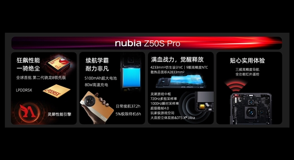 努比亚Z50S Pro发布 售价3699元起搭载第二代骁龙8领先版