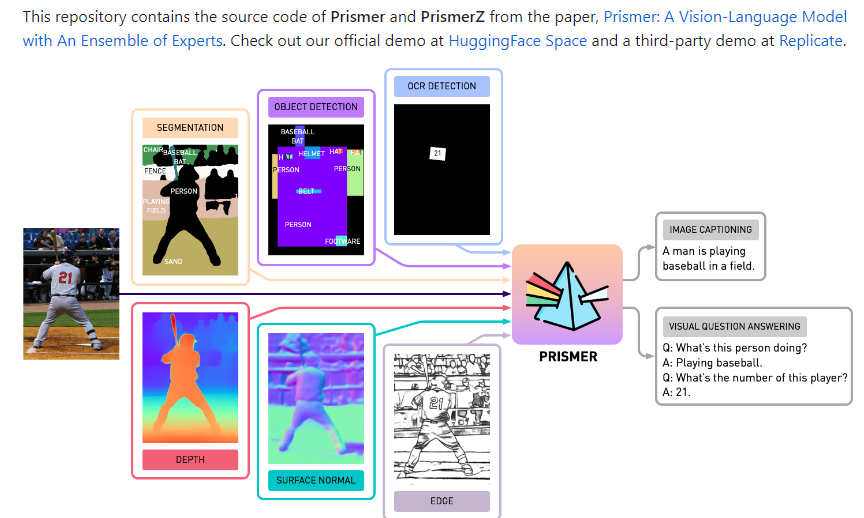 Prismer: 一个专家集合的视觉语言模型 支持多节点训练