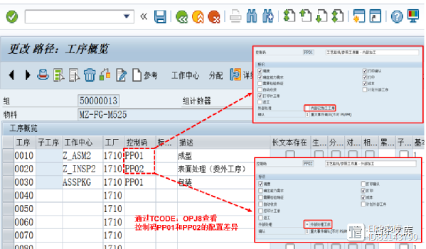 SAP软件对“工序委外”业务的解决方案介绍