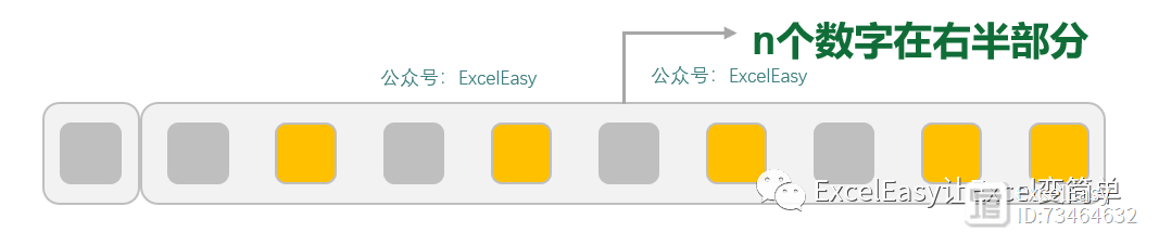 Excel函数解决查找任意n个数字之和：分而治之