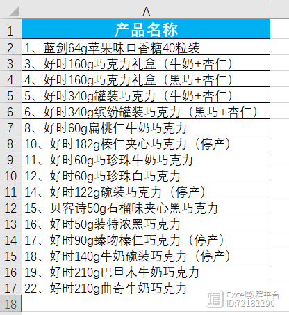 你会用Ctrl E吗？