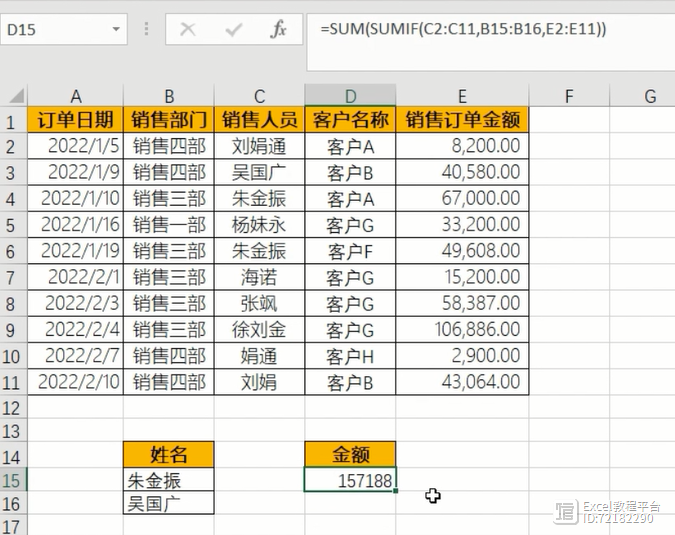 常用的5个函数公式，案例讲解