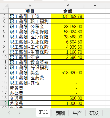 这才是SUMIF函数最高级的用法，80%的人还不会用！