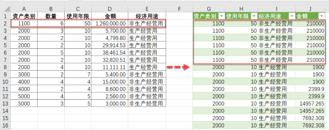 让你见识一下冷门函数REPT的威力，好用到出乎你的想象！