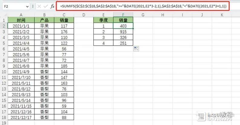 一文搞定Excel日期类求和，按年/季度/月/周/天，建议收藏！
