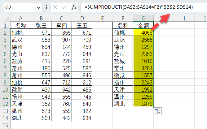 SUMIFS函数滚一边去，我才是Excel真正的求和之王！