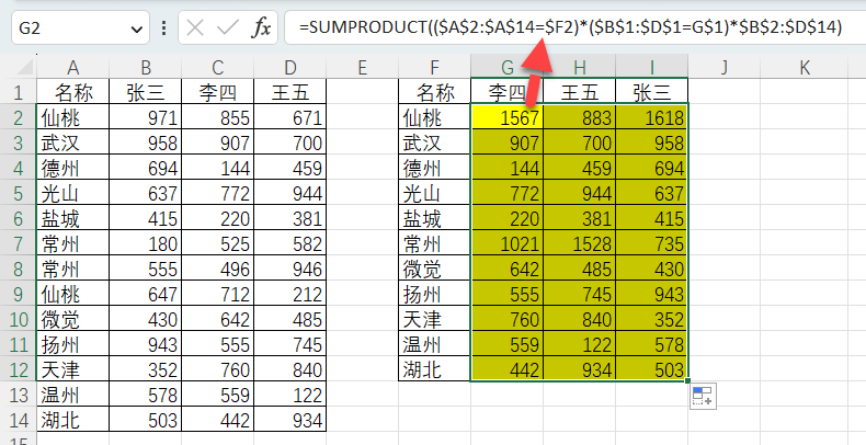 SUMIFS函数滚一边去，我才是Excel真正的求和之王！