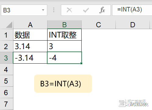 一组Excel常见疑难杂症实战案例解析