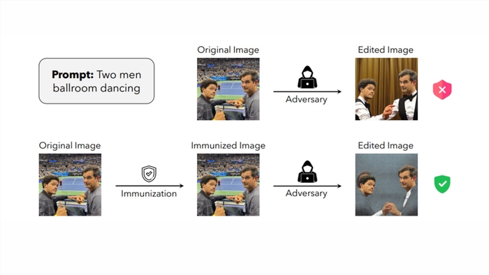 麻省理工学院开发“面具”来保护图像免遭人工智能操纵