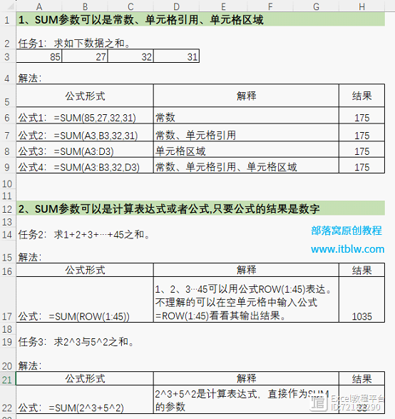 平平无奇SUM函数，10种基础用法 3种特殊用法，总有一个你还不会！