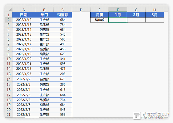 Excel求和函数公式：数据如何根据日期按月份求和