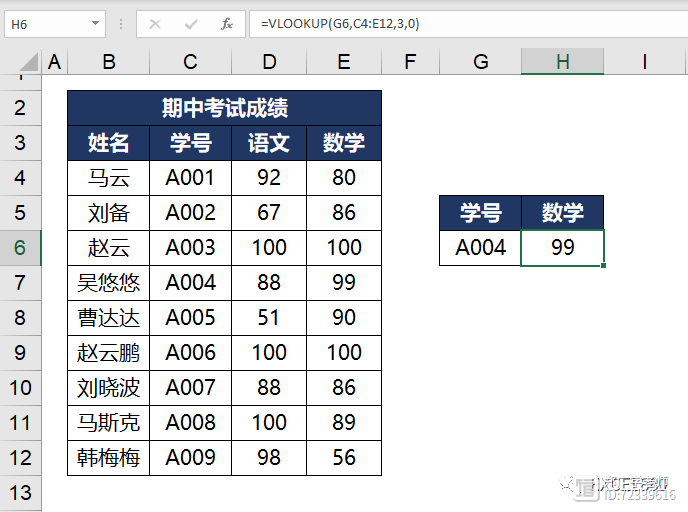 Lookup查找四大金刚 解决查找无烦恼