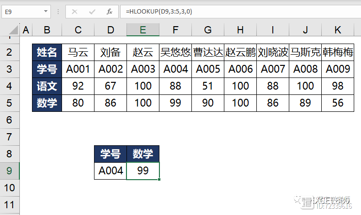 Lookup查找四大金刚 解决查找无烦恼