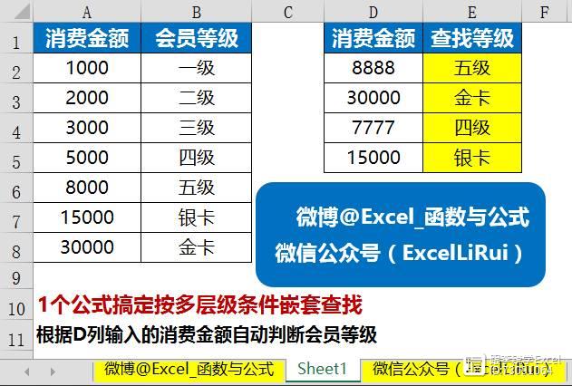 上班12年，最后悔没早点学会这几个Excel公式！