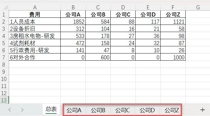 哪位Excel高人想到用SHEET函数拆分表格，太简单好用了！