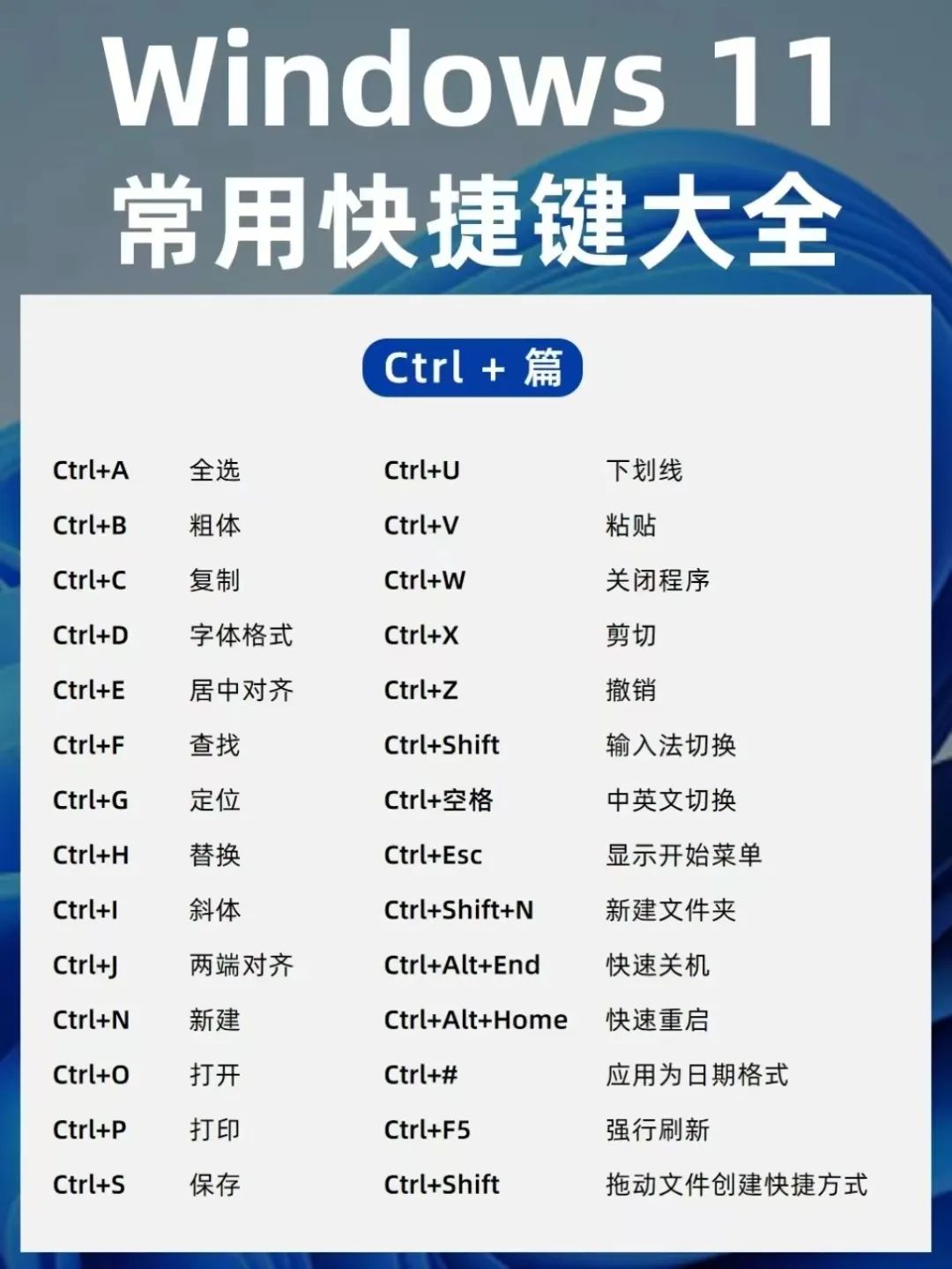 win11快捷键保姆级教程，秒变电脑大神！