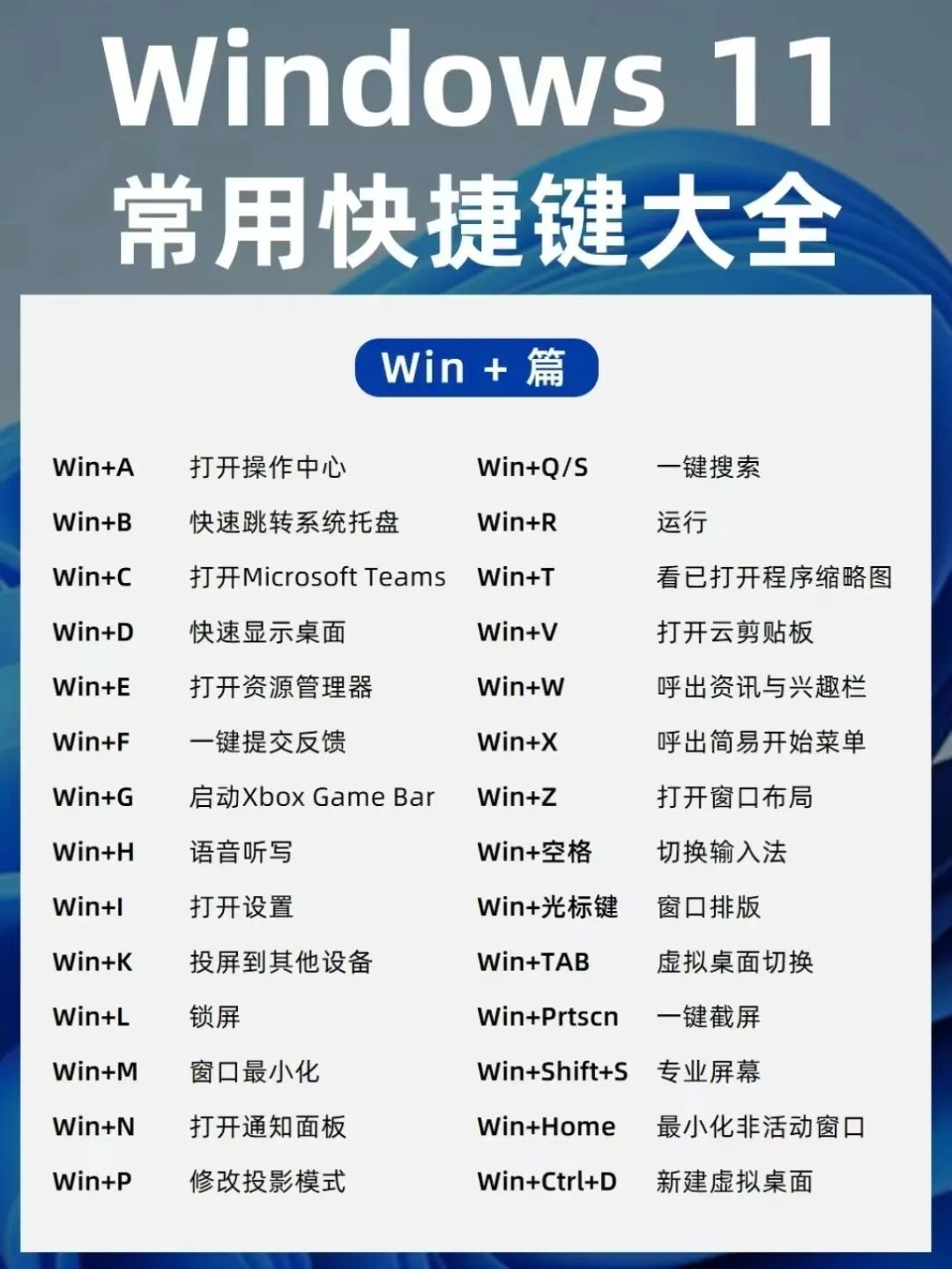 win11快捷键保姆级教程，秒变电脑大神！