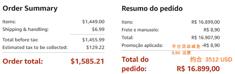 在美国售价$1600的Mac在巴西卖到$3500，巴西的税到底有多离谱？