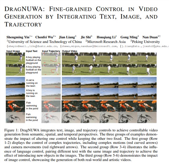 DragNUWA :一个可以实现精细控制的视频生成模型