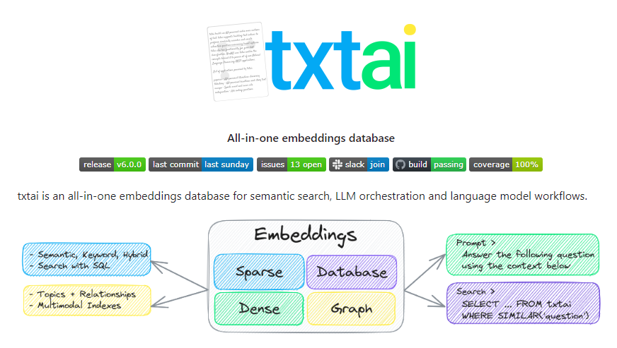 GitHub发布嵌入式数据库txtai：集成语义搜索、LLM编排和工作流