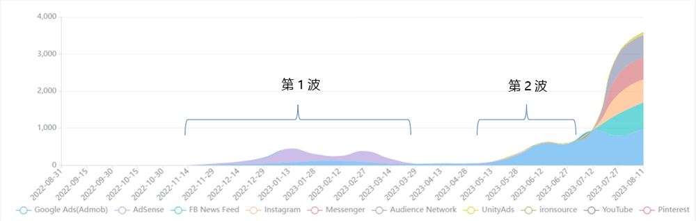 “品控狂魔”日本，真的对Temu上瘾了？