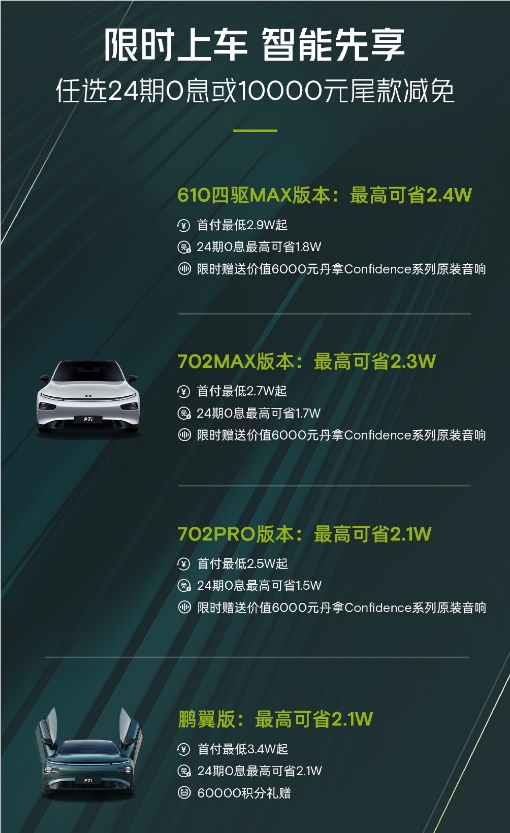 小鹏P7i推出优惠购车政策 限时0息最高可省2.4万元