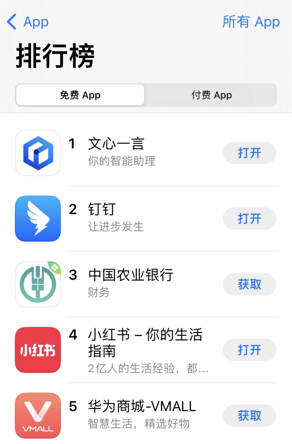 听说文心一言App霸榜了，那必须来一波全方位实测了