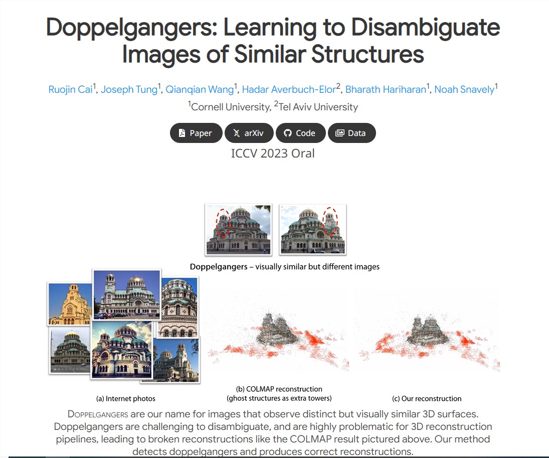 Doppelgangers：通过学习算法区分相似结构的图像