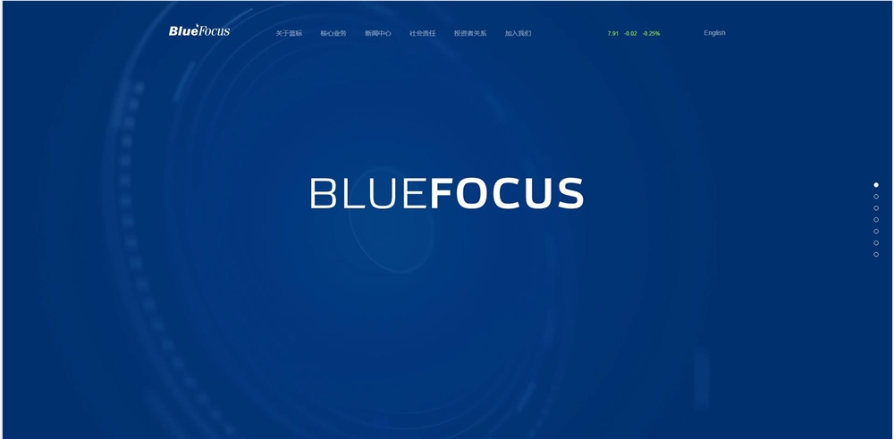 蓝色光标发布营销行业模型 “Blue AI”