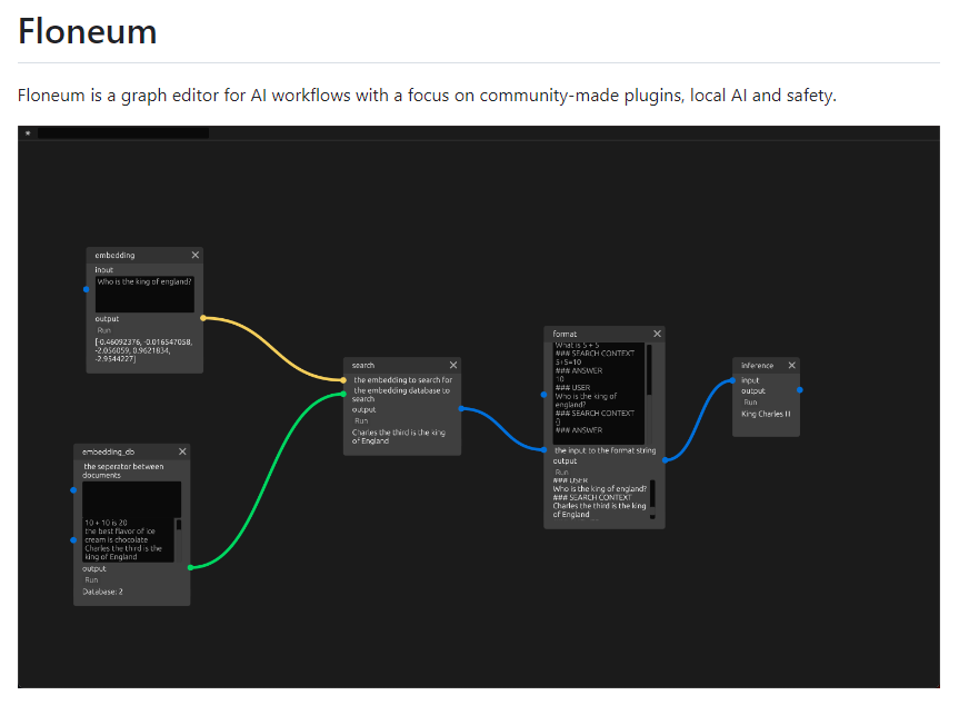 Floneum开源：适用于 LLM 工作流程的图形编辑器！