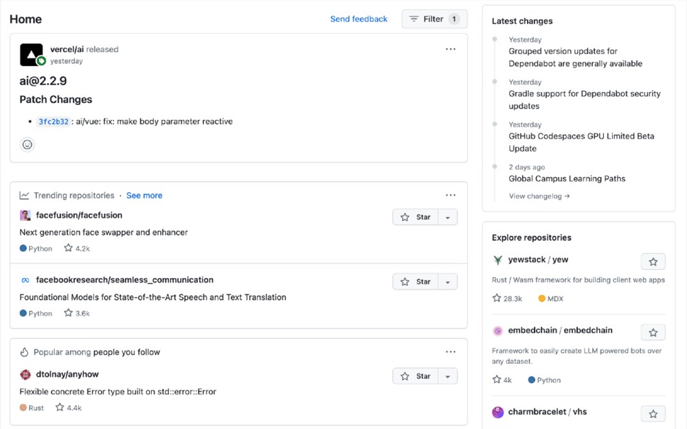 GitHub 变 Twitter？强“喂”新推荐算法引公愤，开发者从“编程乌托邦”被驱赶到了信息茧房