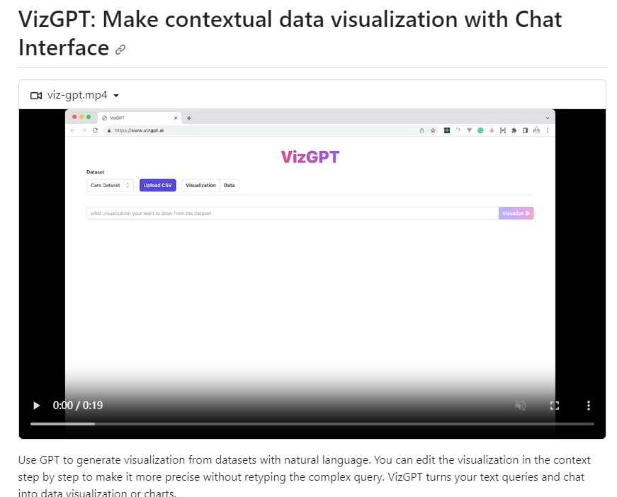 VizGPT：智能聊天界面数据可视化工具