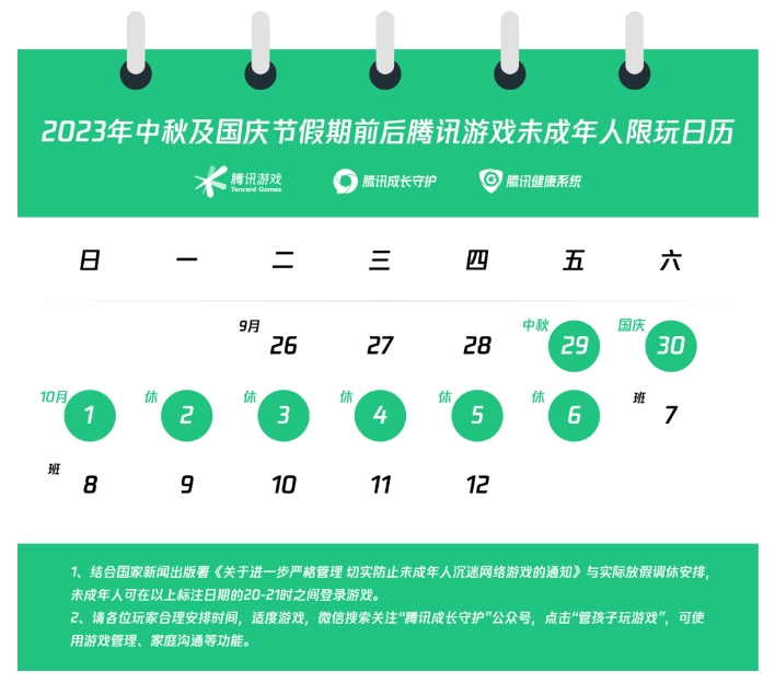 腾讯游戏发布中秋国庆未成年人限玩通知 累计可游玩8个小时