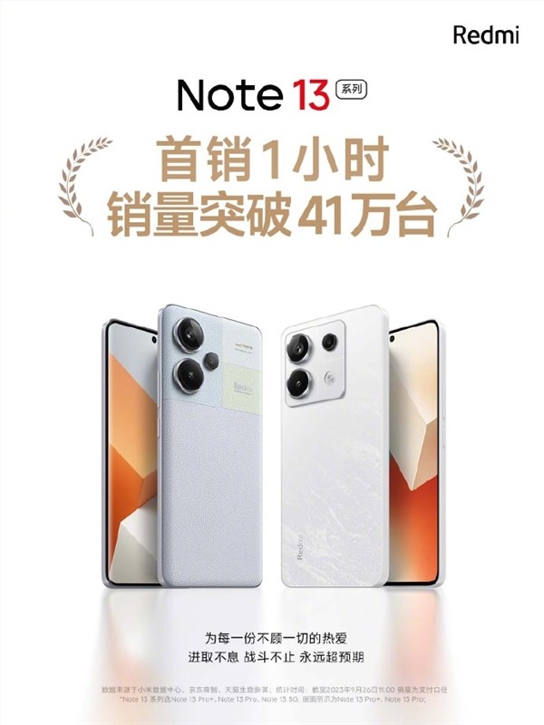 Redmi Note 13系列首销战报：1小时销量超41万台