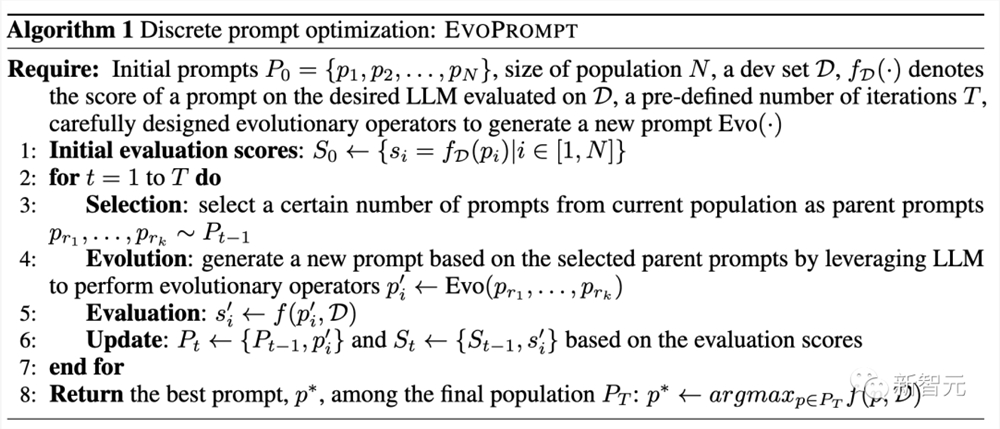 清华、微软等淘汰提示工程师？LLM与进化算法结合，创造超强提示优化器