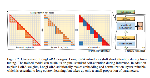 AI视野：文心大模型4.0将发布;Stability AI发布移动端语言模型Stable LM3B;OpenAI举办ChatGPT应用开发大赛；视觉中国、华为云携手打造视觉大模型