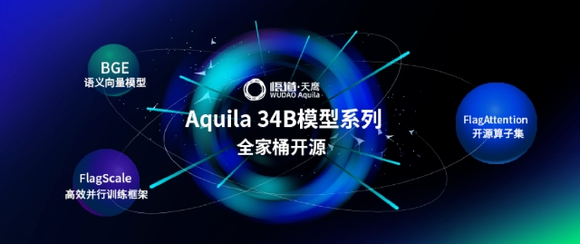 智源研究院开源中英双语大模型悟道·天鹰340亿Aquila2-34B