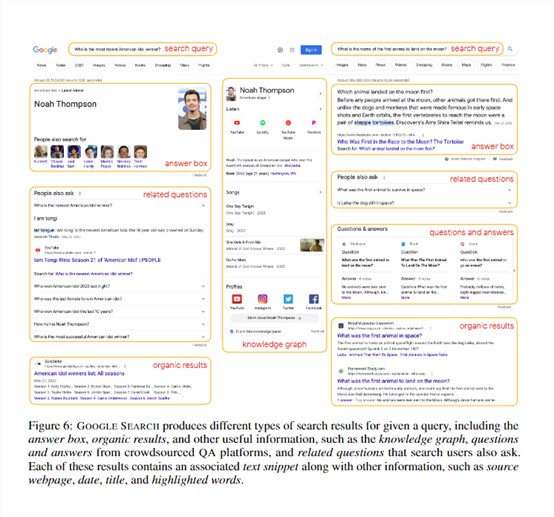 谷歌最新技术：通过搜索引擎，极大增强ChatGPT等模型的准确率