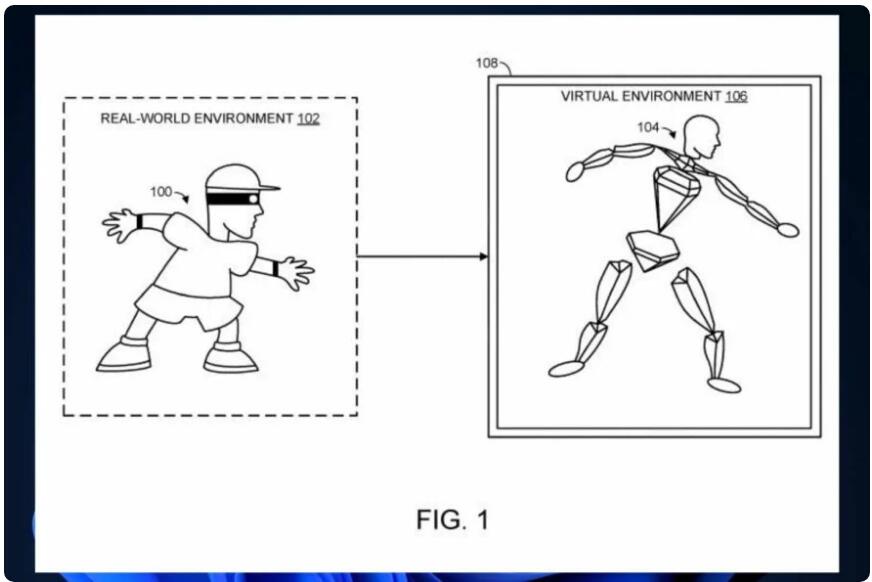 微软专利：根据你的人体生成虚拟自我