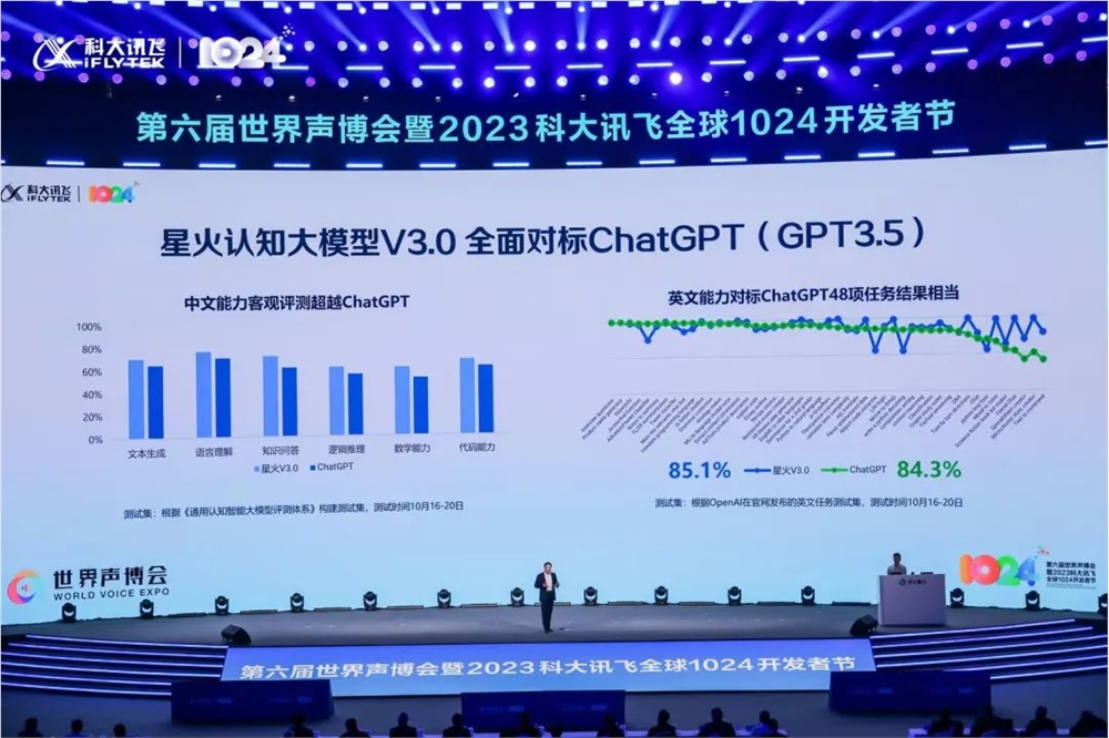 国产大模型猛追ChatGPT：讯飞星火V3发布，明年冲击GPT-4