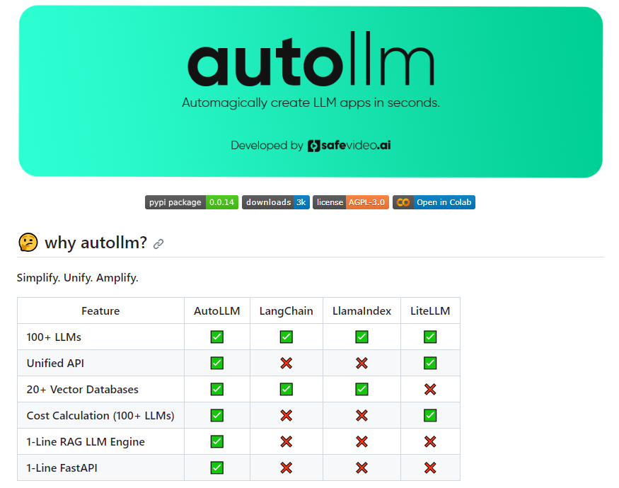 AutoLLM：在几秒钟内创建基于 RAG 的 LLM Web 应用程序！