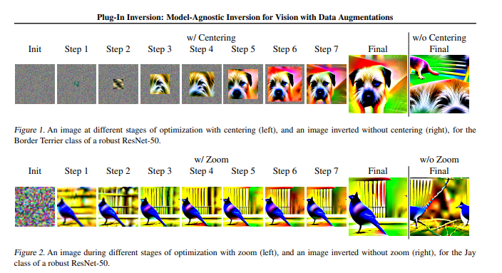 马里兰&NYU合力解剖神经网络 模型反转用于解释AI生成图像